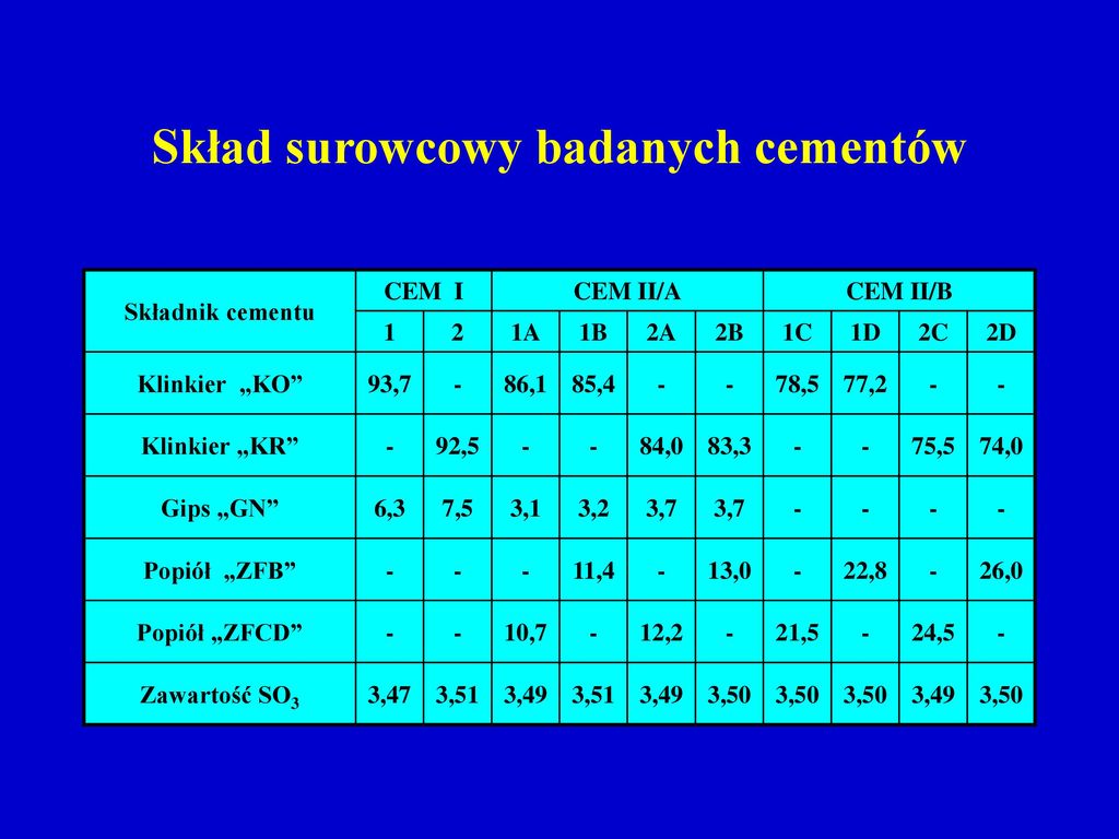 Akademia G Rniczo Hutnicza Im St Ppt Pobierz